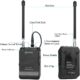 BOYA BY-WFM12 VHF WIRELESS MICROPHONE SYSTEM