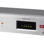 Converter