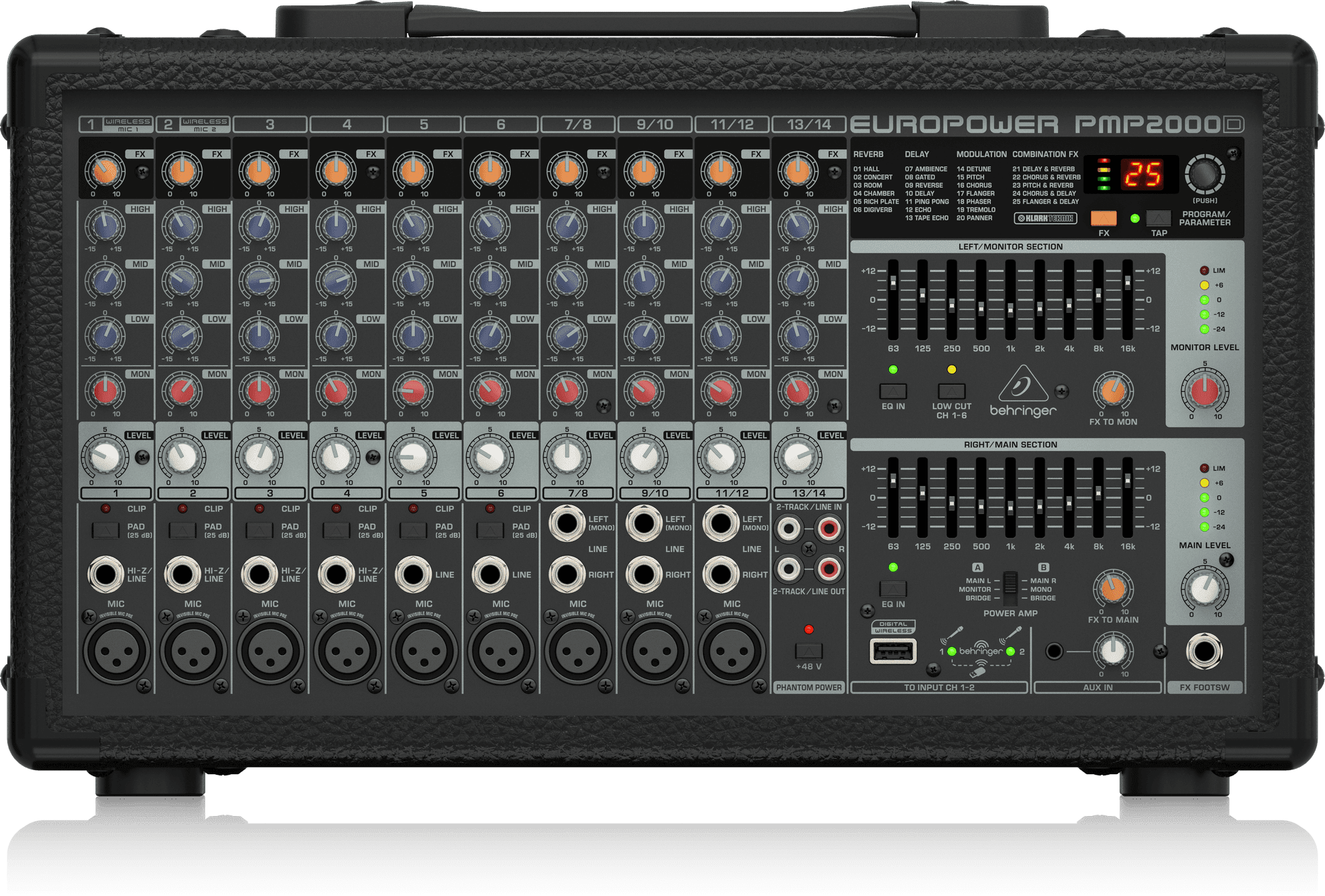 Behringer PMP2000D 14-Channel 2000W Powered Mixer